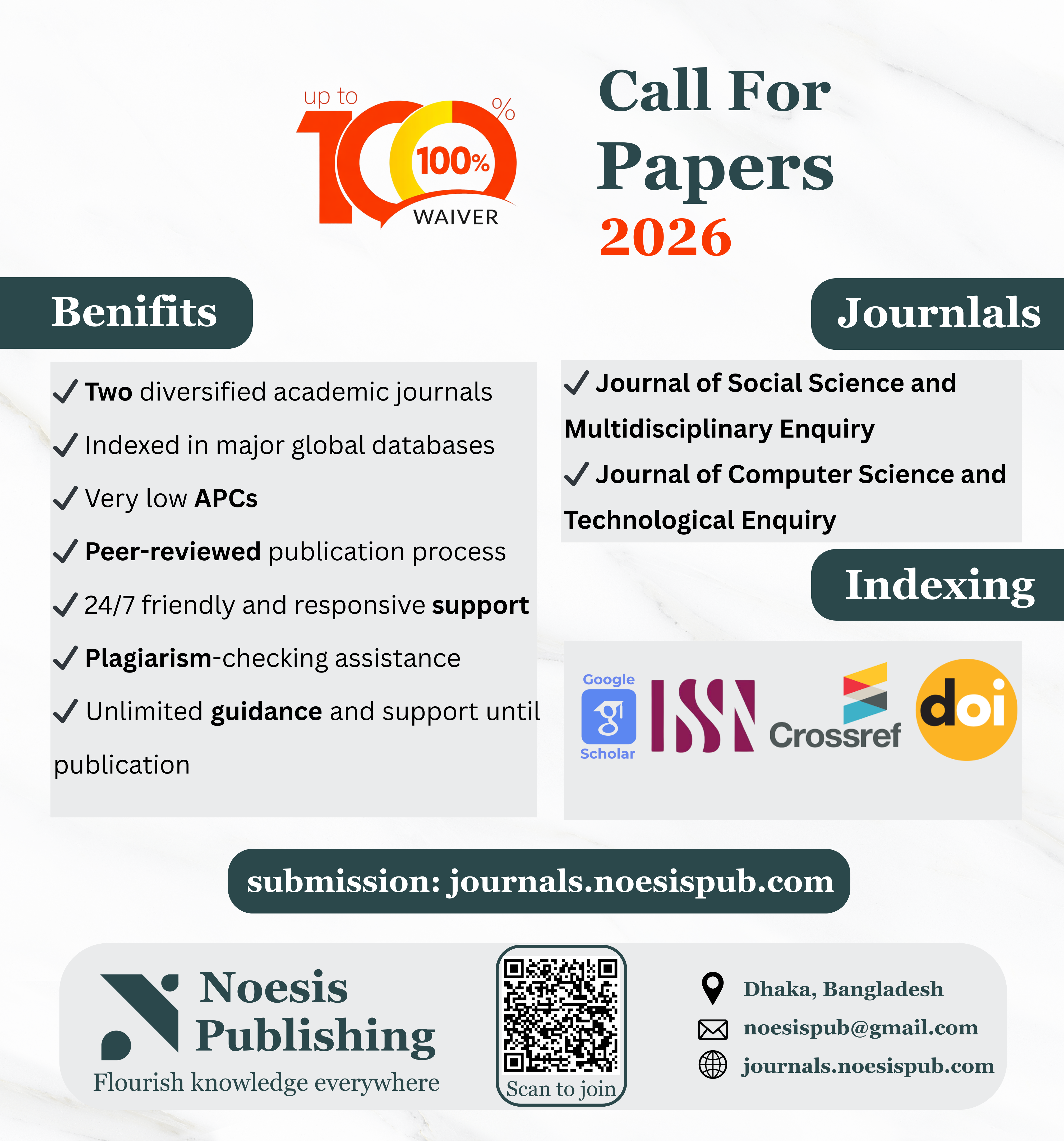CFP